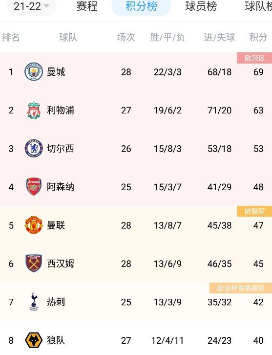 久青影院